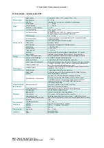 Preview for 14 page of EURA DRIVES EM30 Series Installation & Operating Manual