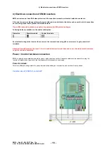 Preview for 18 page of EURA DRIVES EM30 Series Installation & Operating Manual