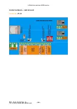 Preview for 22 page of EURA DRIVES EM30 Series Installation & Operating Manual