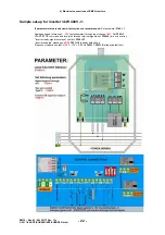 Preview for 24 page of EURA DRIVES EM30 Series Installation & Operating Manual