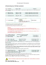 Preview for 31 page of EURA DRIVES EM30 Series Installation & Operating Manual