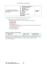 Preview for 34 page of EURA DRIVES EM30 Series Installation & Operating Manual