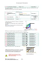 Preview for 35 page of EURA DRIVES EM30 Series Installation & Operating Manual