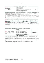 Preview for 38 page of EURA DRIVES EM30 Series Installation & Operating Manual