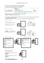 Preview for 40 page of EURA DRIVES EM30 Series Installation & Operating Manual