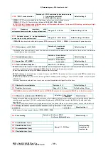 Preview for 41 page of EURA DRIVES EM30 Series Installation & Operating Manual