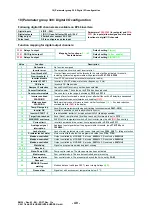 Preview for 42 page of EURA DRIVES EM30 Series Installation & Operating Manual