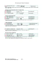 Preview for 43 page of EURA DRIVES EM30 Series Installation & Operating Manual