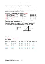 Preview for 46 page of EURA DRIVES EM30 Series Installation & Operating Manual