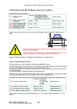 Preview for 51 page of EURA DRIVES EM30 Series Installation & Operating Manual