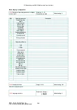 Preview for 53 page of EURA DRIVES EM30 Series Installation & Operating Manual