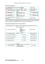 Preview for 54 page of EURA DRIVES EM30 Series Installation & Operating Manual