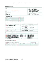 Preview for 57 page of EURA DRIVES EM30 Series Installation & Operating Manual