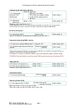 Preview for 58 page of EURA DRIVES EM30 Series Installation & Operating Manual