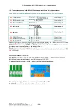 Preview for 61 page of EURA DRIVES EM30 Series Installation & Operating Manual