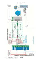 Preview for 63 page of EURA DRIVES EM30 Series Installation & Operating Manual