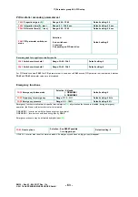 Preview for 65 page of EURA DRIVES EM30 Series Installation & Operating Manual