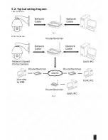 Preview for 7 page of EURA CEA-41C5 User Manual