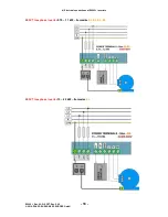 Предварительный просмотр 21 страницы EURA E2000-0004 S2B Safety Instructions And Operation Manual