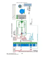 Предварительный просмотр 75 страницы EURA E2000-0004 S2B Safety Instructions And Operation Manual