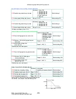 Предварительный просмотр 79 страницы EURA E2000-0004 S2B Safety Instructions And Operation Manual