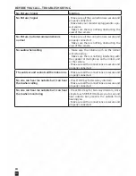 Preview for 10 page of EURA VDP-22A3 PLUTON G User Manual