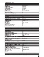 Preview for 11 page of EURA VDP-22A3 PLUTON G User Manual