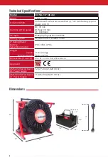 Preview for 6 page of Euramco Safety Ramfan EX150Li Owner'S Manual