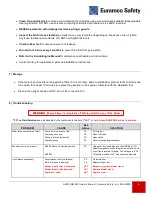 Preview for 9 page of Euramco Safety RAMFAN GX200 Owner'S Manual