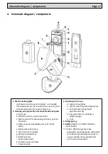 Preview for 19 page of EURANEG 8719992814213 Original Instruction Manual