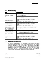 Preview for 51 page of EURANEG AirCop Operating Instructions Manual