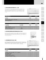 Предварительный просмотр 21 страницы Eurapo Concealed CH Technical Manual