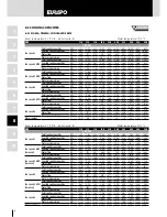Предварительный просмотр 38 страницы Eurapo Concealed CH Technical Manual