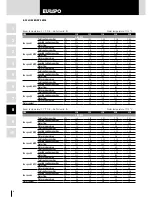 Предварительный просмотр 40 страницы Eurapo Concealed CH Technical Manual