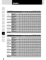 Предварительный просмотр 42 страницы Eurapo Concealed CH Technical Manual