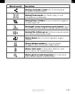 Предварительный просмотр 9 страницы Eurapo KORC2 Series Maintenance And Operation Manual