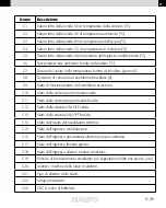 Предварительный просмотр 13 страницы Eurapo KORC2 Series Maintenance And Operation Manual