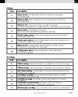 Предварительный просмотр 33 страницы Eurapo KORC2 Series Maintenance And Operation Manual