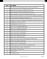 Предварительный просмотр 35 страницы Eurapo KORC2 Series Maintenance And Operation Manual