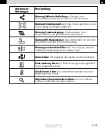 Предварительный просмотр 53 страницы Eurapo KORC2 Series Maintenance And Operation Manual