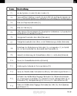 Предварительный просмотр 59 страницы Eurapo KORC2 Series Maintenance And Operation Manual