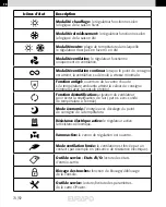 Предварительный просмотр 74 страницы Eurapo KORC2 Series Maintenance And Operation Manual