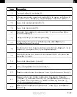 Предварительный просмотр 81 страницы Eurapo KORC2 Series Maintenance And Operation Manual