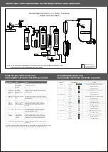 Предварительный просмотр 2 страницы Eureka Forbes AQUAGUARD ASTOR User Manual