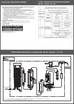 Предварительный просмотр 2 страницы Eureka Forbes Aquaguard Classic+ UV+Hot User Manual