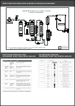 Предварительный просмотр 2 страницы Eureka Forbes Aquaguard GLORY User Manual