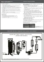 Preview for 2 page of Eureka Forbes AQUAGUARD select Classic+ User Manual