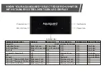 Preview for 18 page of Eureka Forbes Aquaguard Select User Manual