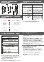 Предварительный просмотр 3 страницы Eureka Forbes Aquaguard User Manual