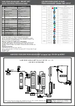 Preview for 3 page of Eureka Forbes AUAGARD SURE DELIGHT NXT User Manual